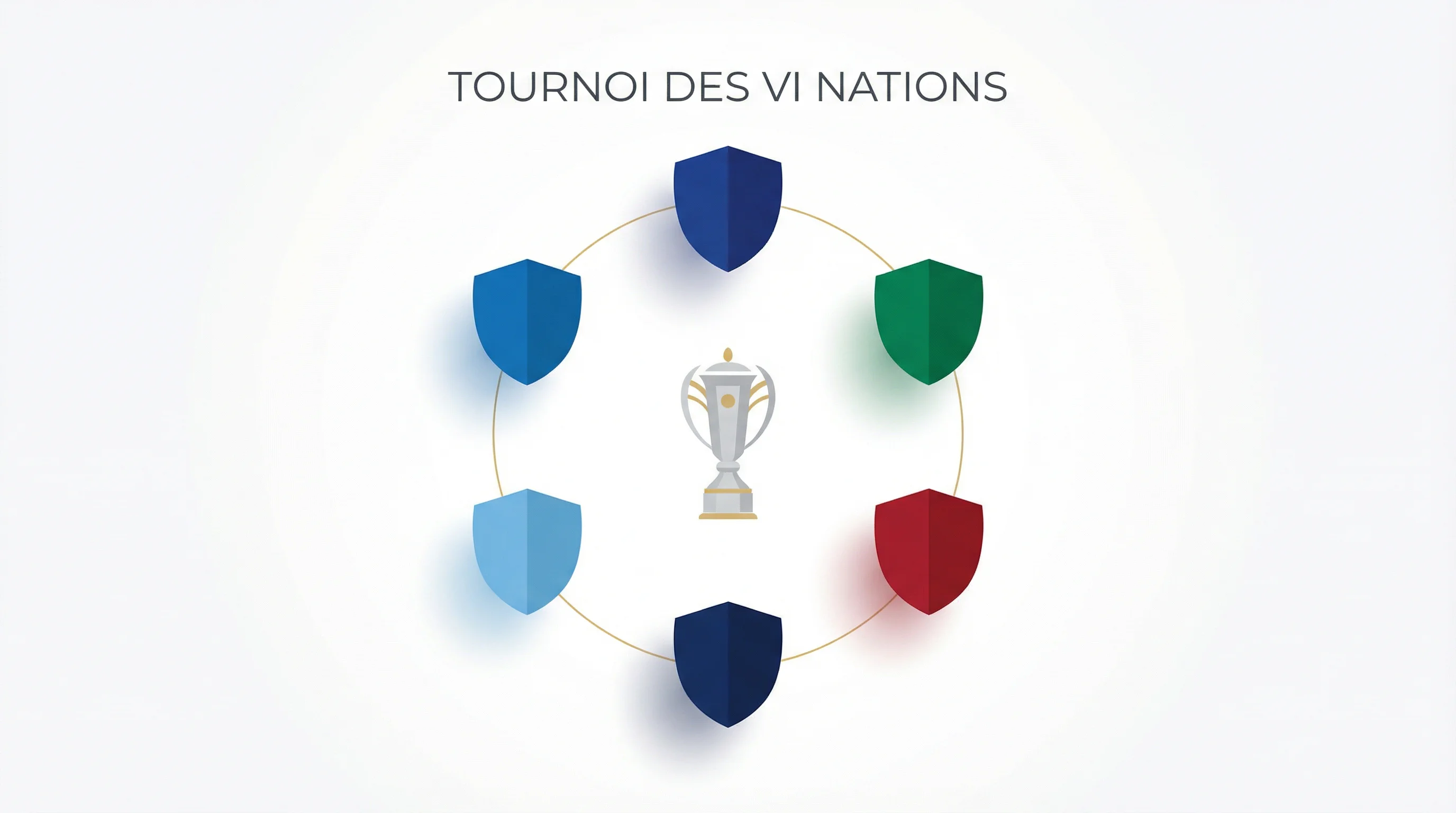 Format du Tournoi des Six Nations et enjeux de la compétition